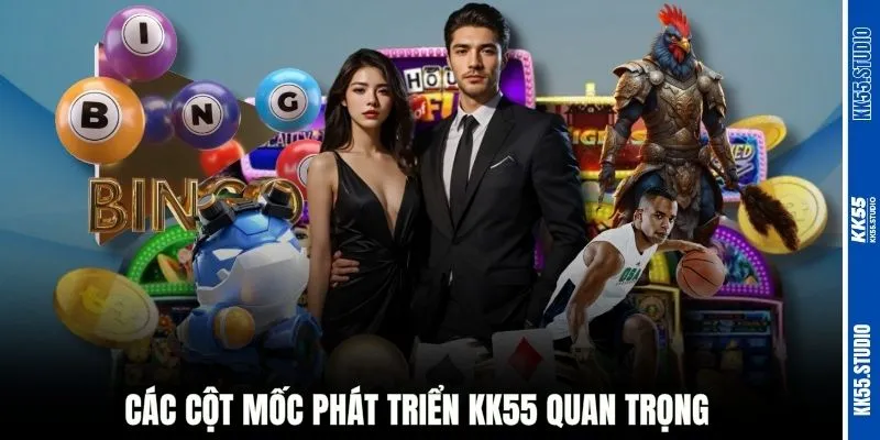 Các cột mốc phát triển KK55 quan trọng